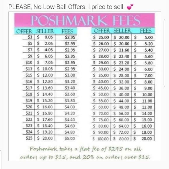 Free People lilac-grey distressed tunic thumb slits waffle weave XS - Picture 8 of 8